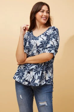KENDRA BUTTON DETAIL FLORAL TOP 18 KENDRA BUTTON DETAIL FLORAL TOP -Femme Connection Sales 15da2499bed2f8d475e81b1937b58721