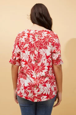 KENDRA BUTTON DETAIL FLORAL TOP 23 KENDRA BUTTON DETAIL FLORAL TOP -Femme Connection Sales 164b8d3ba67c008fdf44df6fd93f2935