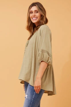 NAVEEN LACE DETAIL TOP 28 NAVEEN LACE DETAIL TOP -Femme Connection Sales 9fa627abd57d602c482eea422de56c15